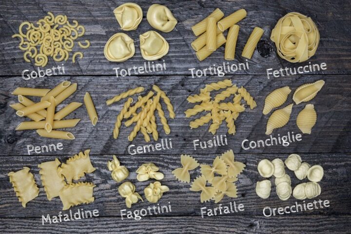 Pasta Shapes: A Guide to Choosing the Right Pasta